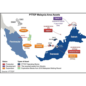マレーシアの水域における過去最大の天然ガスの発見